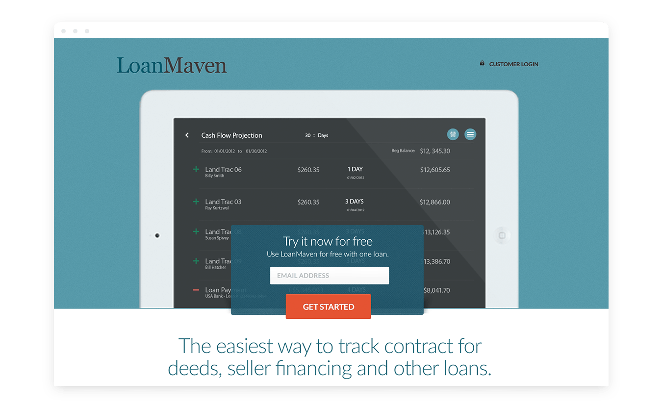 LoanMaven Website